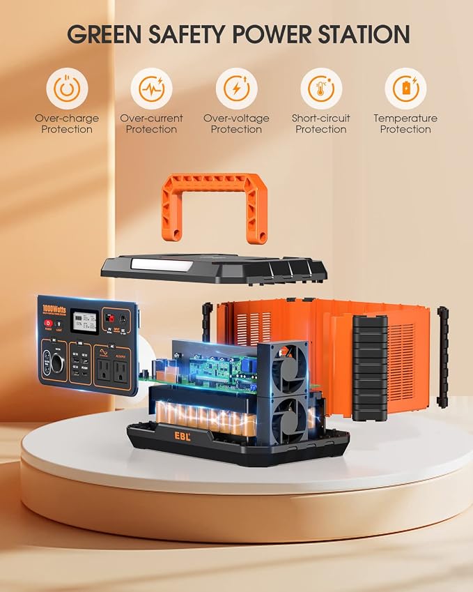 EBL 1000W Solar Generator with 200W Portable Solar Panel, Power Station 1000W - Image 4