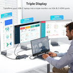 USB C Docking Station, 14 in 1 USB C Hub Multiport Adapter, Triple Display 3 - Image 9
