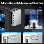SODOLA 5 Port 2.5Gb Switch Managed, 5X 2.5G Base-T Ports, 1x 10G SFP+, Aluminum - Image 6