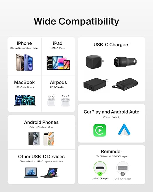 Belkin USB C to USB C Cable, 60W - Image 5