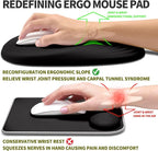Hokafenle Ergonomic Mouse Pad Wrist Support, Terraced Slope Carpal Tunnel Wrist - Image 2