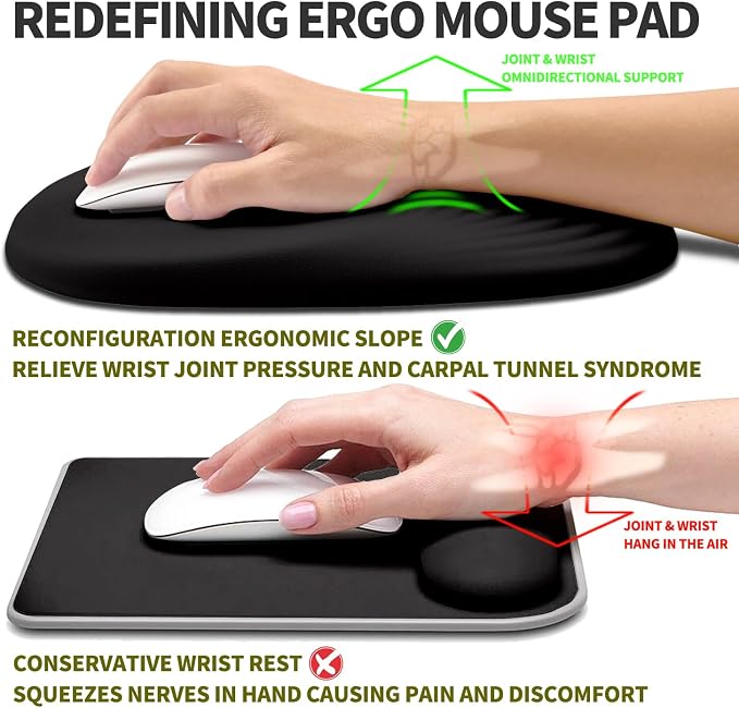 Hokafenle Ergonomic Mouse Pad Wrist Support, Terraced Slope Carpal Tunnel Wrist - Image 2