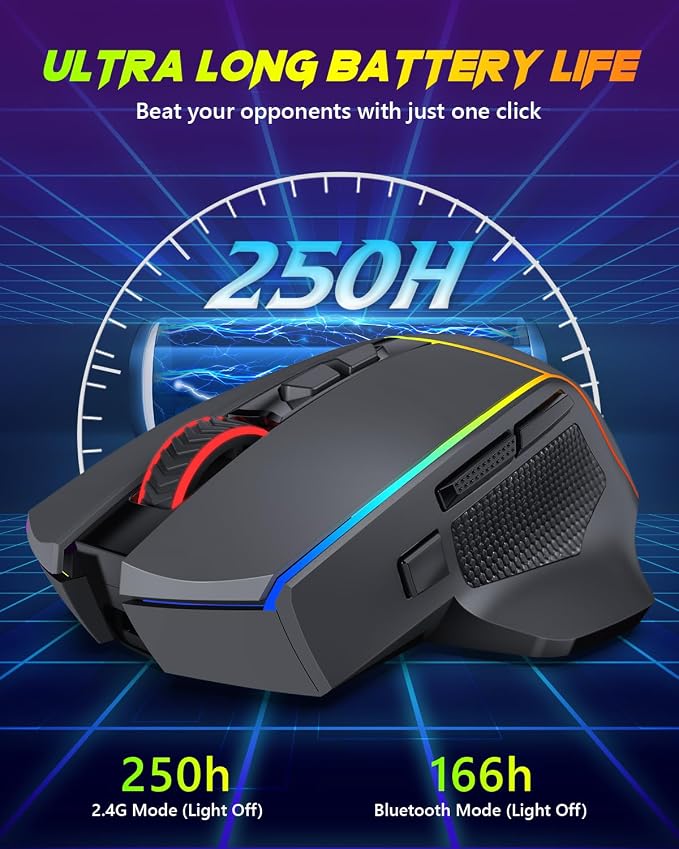 Redragon Wireless Gaming Mouse, Tri-Mode 2.4G/USB-C/Bluetooth Ergonomic Mouse - Image 6
