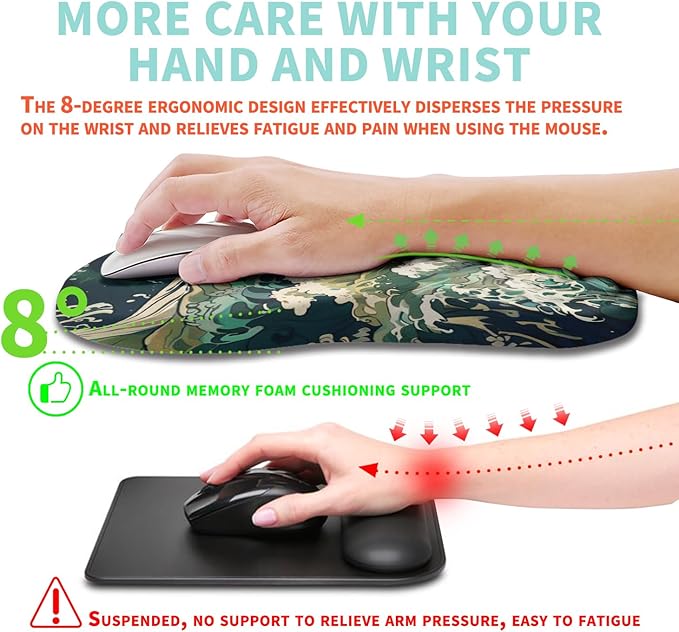 Ergonomic Mouse Pad Wrist Support - Image 4