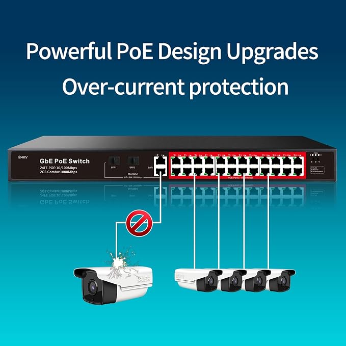 STEAMEMO 28 Port PoE Switch, 24 PoE+ Port@ 360W, 2 Gigabit Uplink, 2*1G SFP - Image 6
