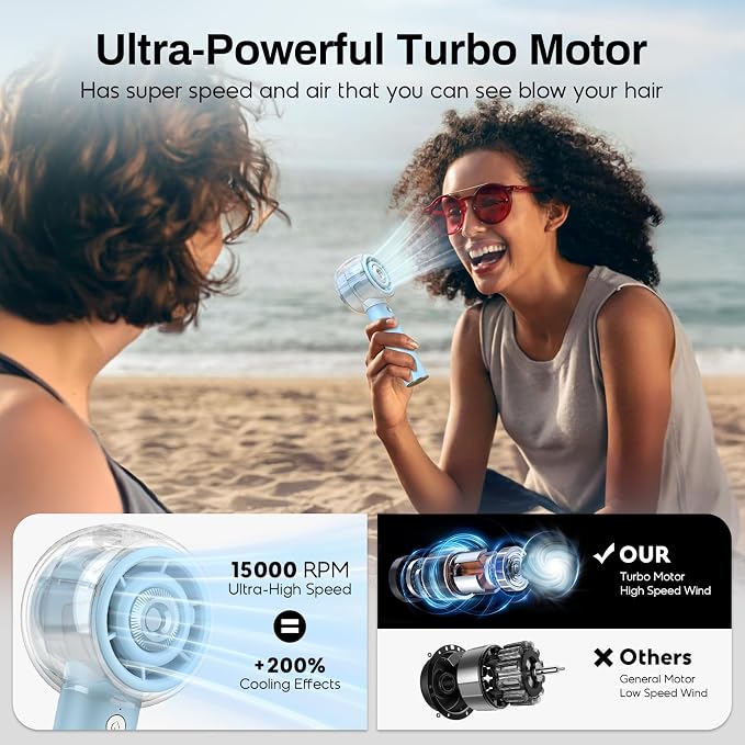Misting Portable Handheld Fan, Powerful Turbo Motor, 6000mAh Rechargeable - Image 2
