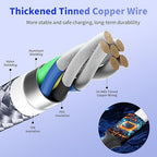 USB C Multi Charging Cable, 4 in 1 Charging Cable Nylon Braided USB-C Multiple - Image 3