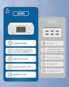 DEWENWILS 36 Hours Countdown Timer Outlet, Timers - Image 6
