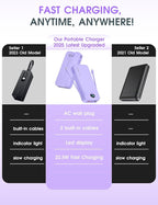Portable Charger, 20000mAh 22.5W USB C Fast Charging Power Bank - Image 2