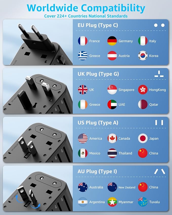 Universal Travel Adapter, International Travel Plug Adapter - Image 5