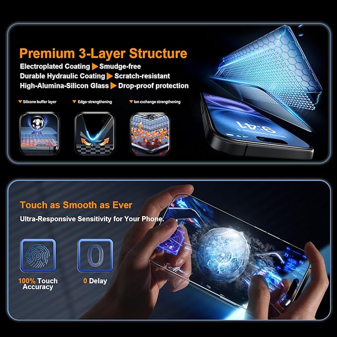 OneFish Privacy Screen Protector - Image 6