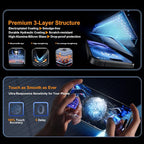 OneFish Privacy Screen Protector - Image 6