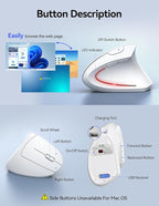 TECKNET Ergonomic Mouse Wireless, Rechargeable Mouse Wireless Silent - Image 7