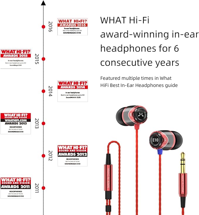SoundMAGIC E10 Wired Earphones No Microphone HiFi Stereo Earbuds Noise - Image 2