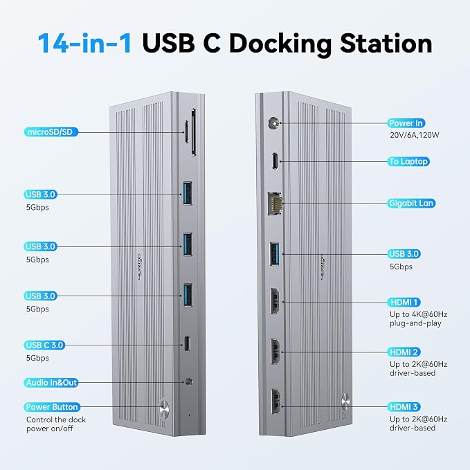 USB C Docking Station 3 Monitors - Image 2