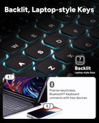 ZAGG Pro Keys 2 iPad Pro 13 Keyboard Case - Image 5