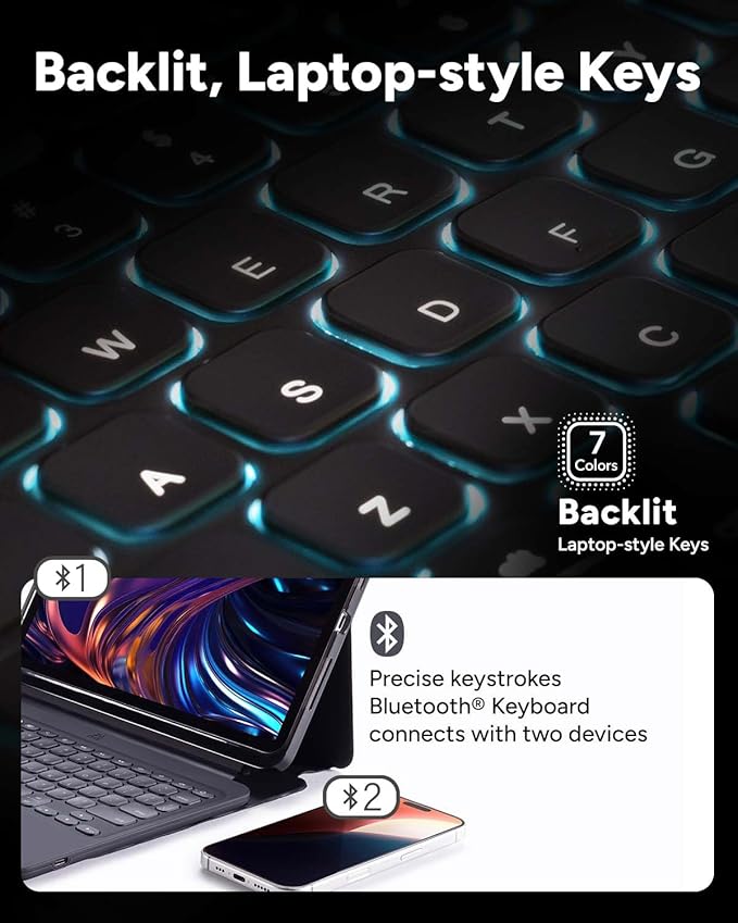 ZAGG Pro Keys 2 iPad Pro 13 Keyboard Case - Image 5