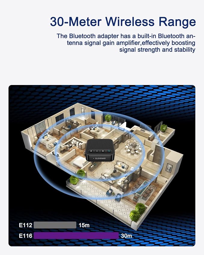 Bluetooth to RCA Adapter for Stereo Receiver - Image 5