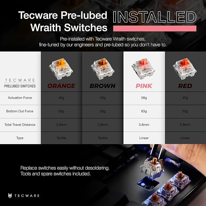 TECWARE Phantom+ 87 Key Mechanical Gaming Keyboard, RGB led, TKL 75% Keyboard - Image 3