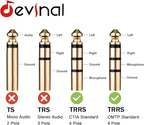Devinal 3.5mm TRRS Headphone Extension Cable, 1/8" inch Female 4-Pole to Male - Image 6