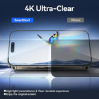 SMARTDEVIL 2PACK Privacy Screen Protector - Image 5