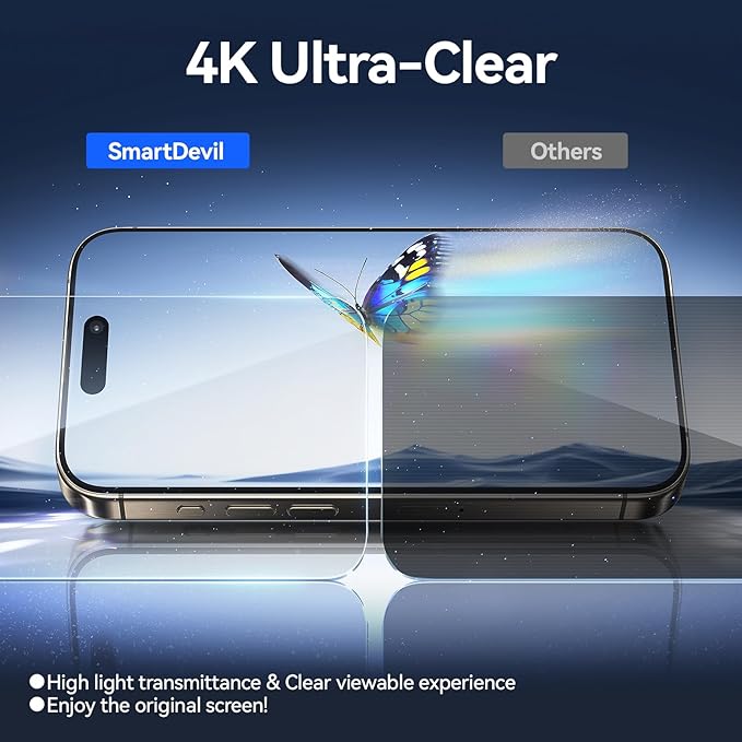 SMARTDEVIL 2PACK Privacy Screen Protector - Image 6