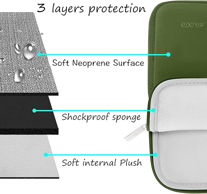 MOSISO Laptop Case 13.3 inch, 13-13.3 inch Laptop Sleeve Bag Compatible - Image 3