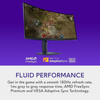 Alienware 34 Curved Gaming Monitor – AW3425DWM - Image 3