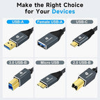 USB 3.0 Extension 26FT, USB Male to Female USB 3.0 Extender Cable - Image 6