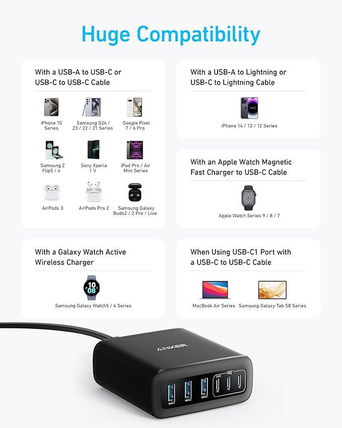Anker Desktop Charger, Fast Charging USB C Charger, 112W Max 6-Port Charging - Image 6