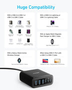 Anker Desktop Charger, Fast Charging USB C Charger, 112W Max 6-Port Charging - Image 6