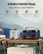 Portable Power Station 1200W Peak, 576Wh Solar Generator, LiFePO4 Battery - Image 3