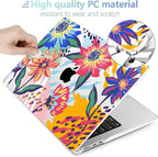 MEEgoodo Case for MacBook Air M4/M3/M2 13.6 inch 2025 2024 2022, Fit Model - Image 4