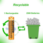 4 Pack HHR-55AAABU NI-MH Rechargeable Battery - Image 4