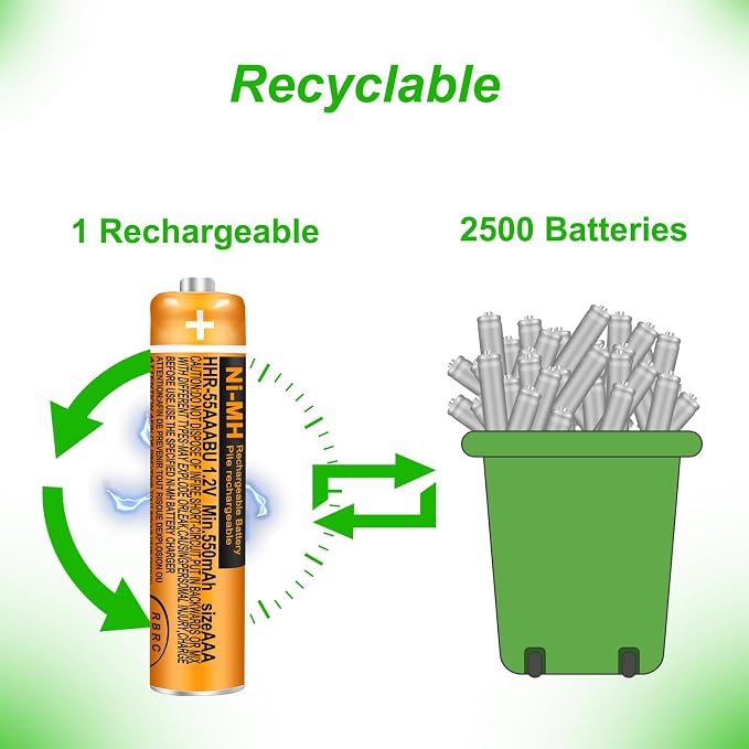 6 Pack HHR-55AAABU NI-MH Rechargeable Battery 550mAh AAA 1.2V Batteries - Image 4