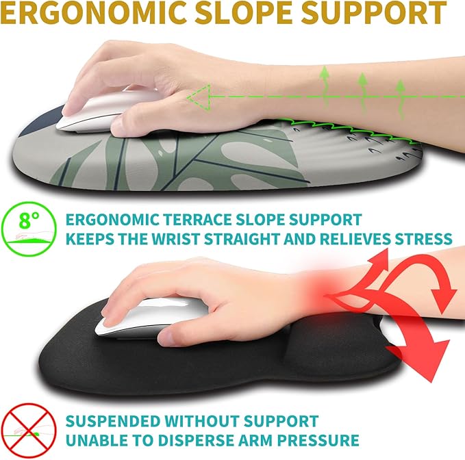 Hokafenle Ergonomic Mouse Pad Wrist Support - Image 3