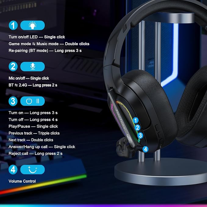 FC200 Wireless Gaming Headset for PS5, PS4-2.4GHz USB Foldable Headphones - Image 9