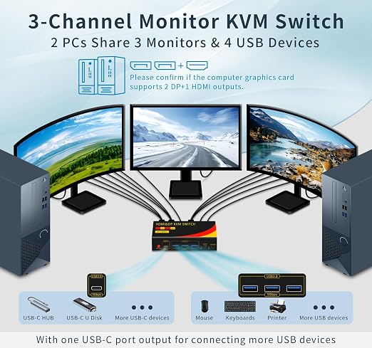 2*DP+1*HDMI KVM Switches 3 Monitors KVM Switch 2 Monitors 2 Computers Display - Image 2
