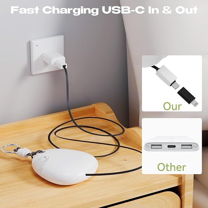 Vivilumens Portable Charger Power Bank 10000 mAh 65CM Fast-Charging Retractable - Image 6