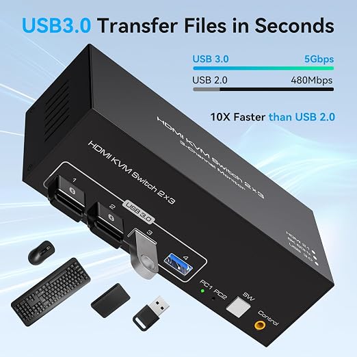 8K 60Hz HDMI KVM Switch 3 Monitors 2 Computers 4K 120Hz USB 3.0 KVM Switches - Image 4