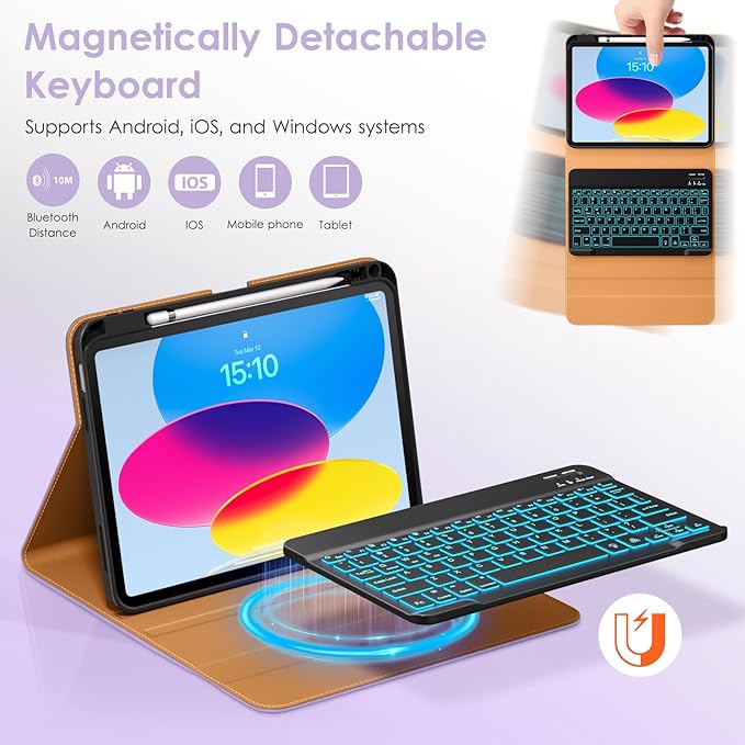 DTTO for iPad 11th/ 10th Generation Case - Image 4