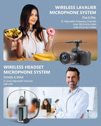 Wireless Microphone System Dual Transmitters Receiver Lavalier/Headset Mic Set - Image 3