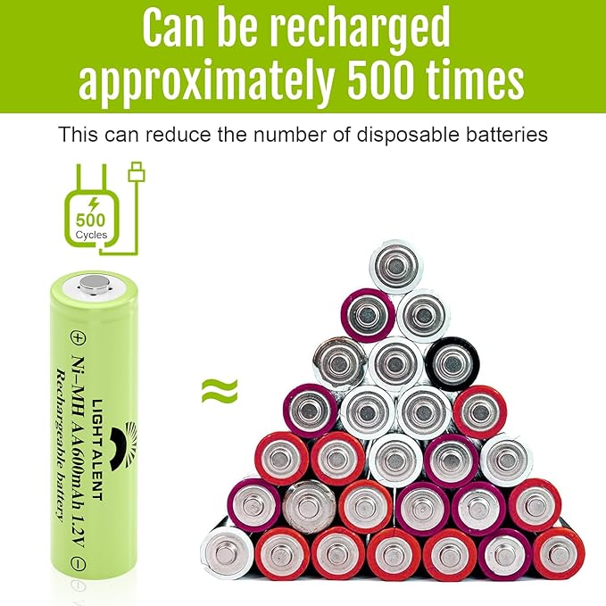 Lightalent Ni-MH AA Rechargeable Batteries, Double A High Capacity 1.2V - Image 6