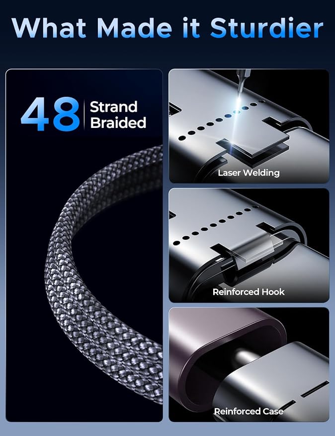 2Pack Upgraded 3 in 2 USB C Cable - Image 6