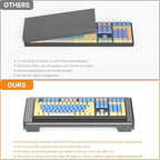 BEEGO Mechanical Computer Keyboard Cover - Image 6