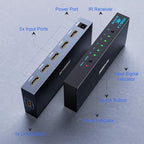 HDMI Switch SGEYR 5x1 HDMI Switcher 5 in 1 Out Multiple HDMI HUB 5 Port Box - Image 7