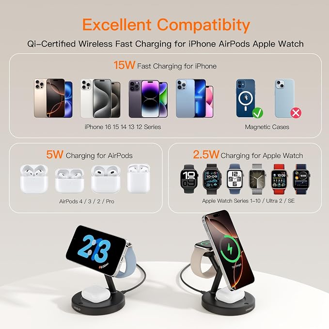 2025 3 in 1 Charging Station for Apple iPhone AirPods Watch - Image 8
