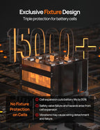 ECO-WORTHY 12V 100AH LiFePO4 Lithium Battery - Image 7