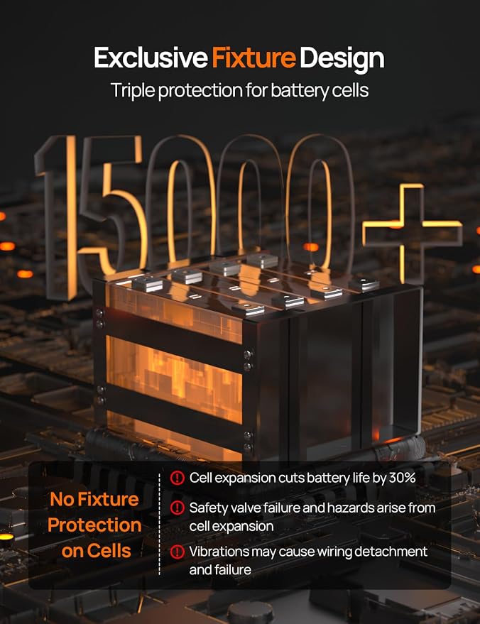 ECO-WORTHY 12V 100AH LiFePO4 Lithium Battery - Image 7