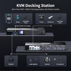 TESmart Quad Monitor HDMI+DP MST KVM Switch 4 Monitors 4 Computers 4K@60Hz - Image 3
